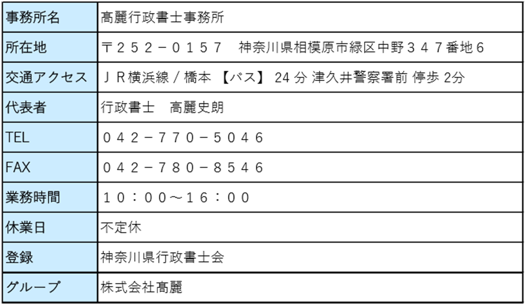 事務所内イメージ